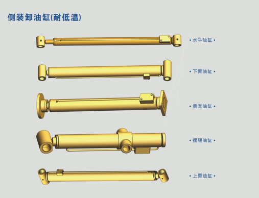 側(cè)裝卸油缸（耐低溫）.png