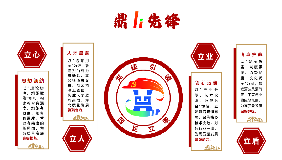 企業微信截圖_17700806121458.png 企業微信截圖_17700806121458.png