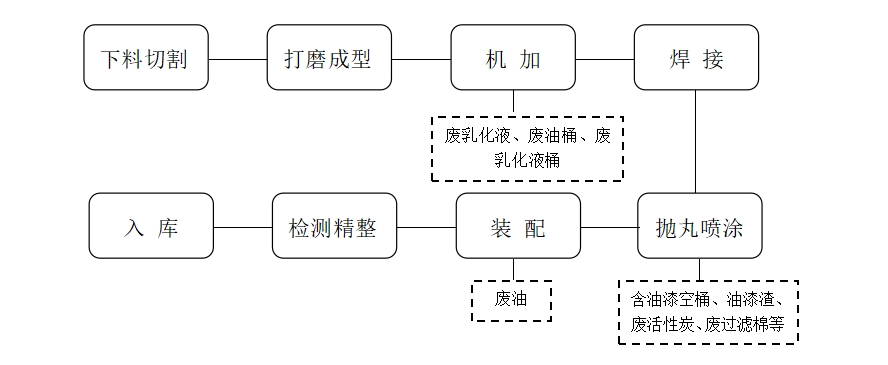 微信截圖_20240104184039.jpg 微信截圖_20240104184039.jpg