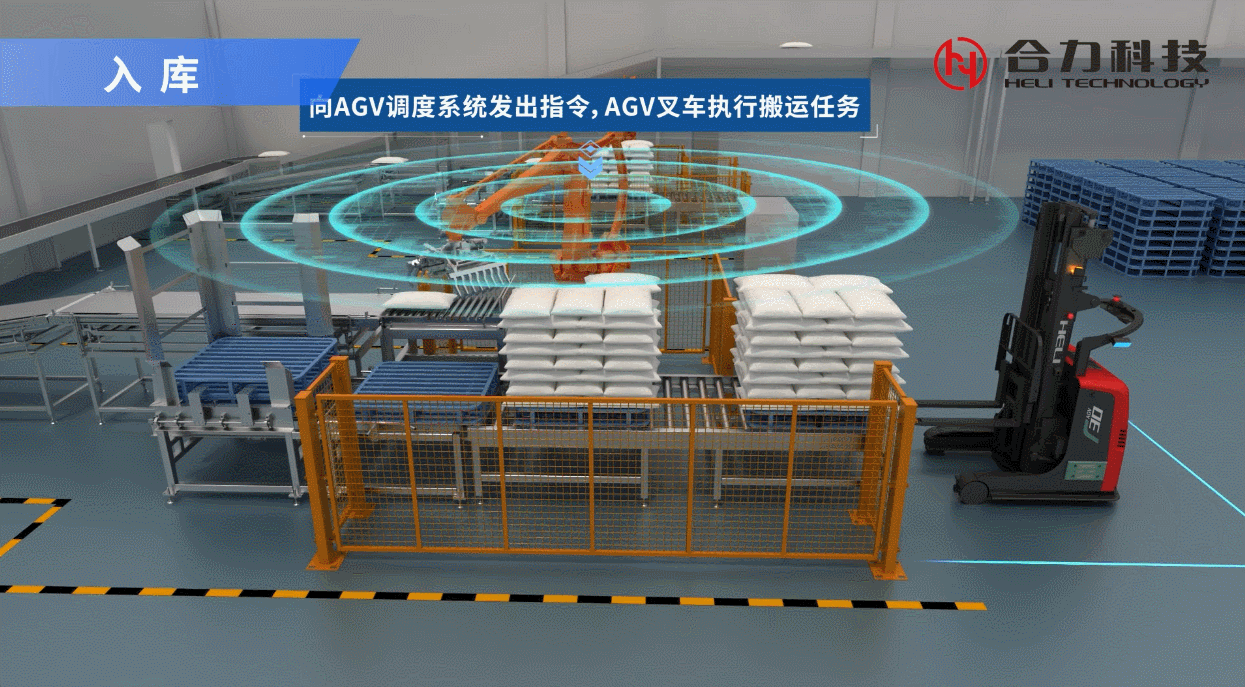2、智能搬運解決方案2.gif 2、智能搬運解決方案2.gif